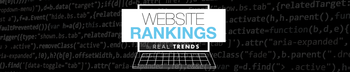 Website Rankings